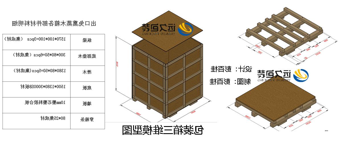 <a href='http://o84i.nihonnkazamidori.com'>买球平台</a>的设计需要考虑流通环境和经济性